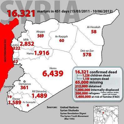 0syriagenocidestatistics_1.jpg