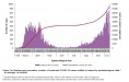 daily_and_cumulative_covid_cases_to_oct_2020.jpg